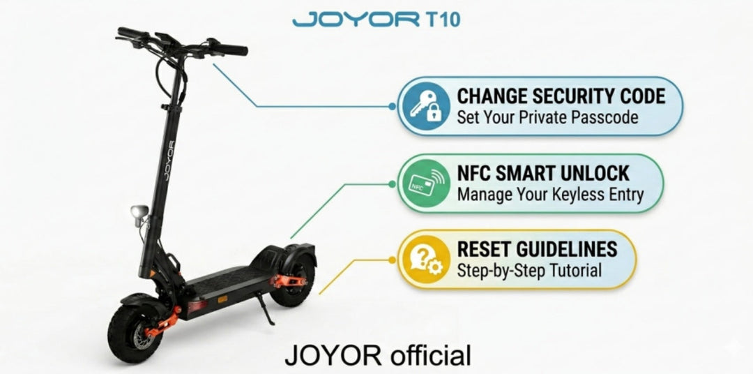 First-Time Setup: How to Change the Security PIN Code on Joyor T10