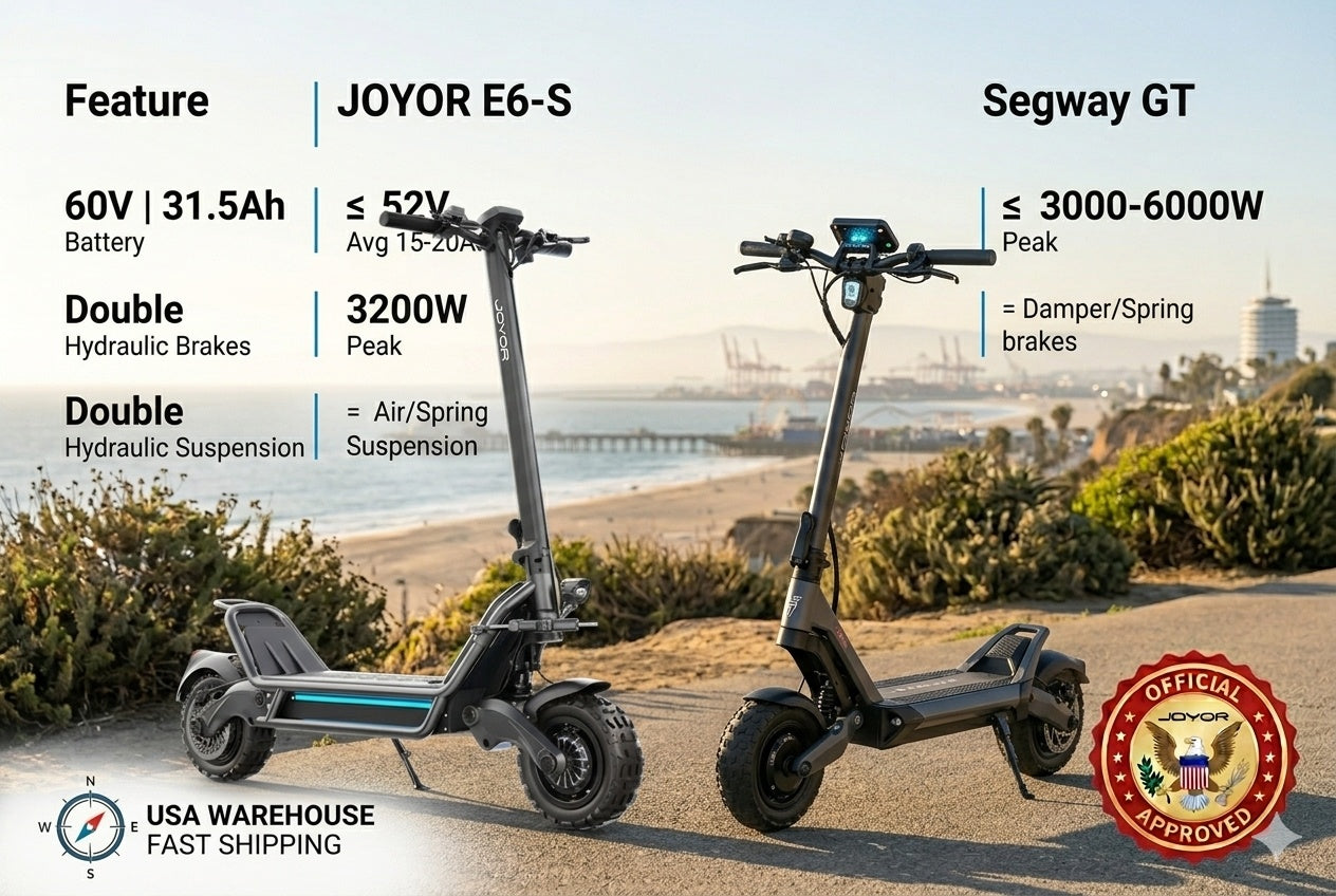 JOYOR E6-S vs. Segway GT Series