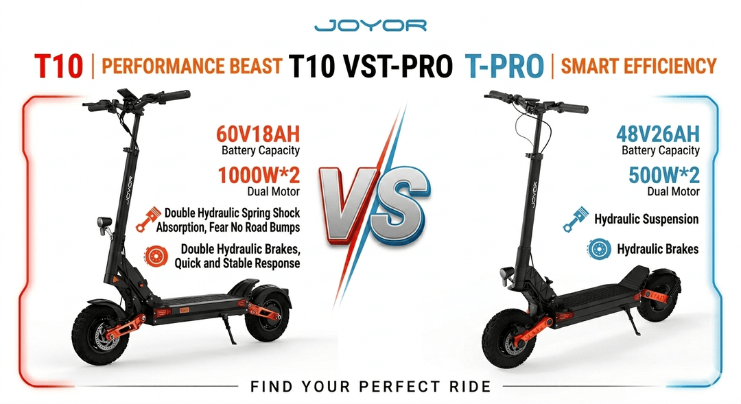 Joyor T10 & T-PRO: Fast 3-7 Day Delivery from our EU Warehouse