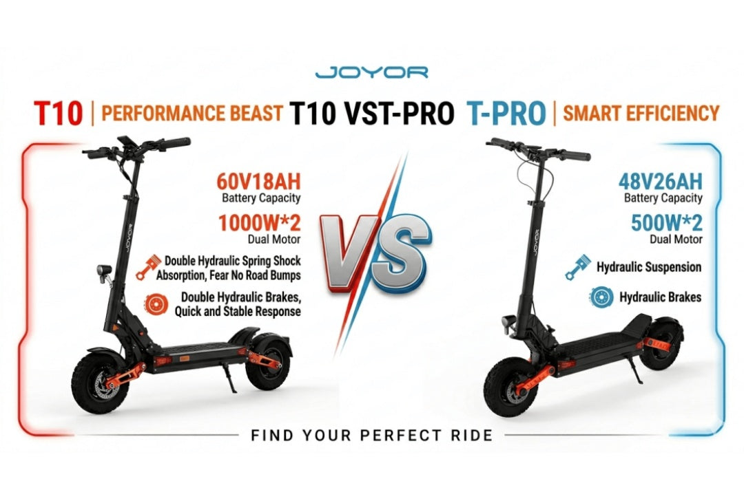 Joyor T10 & T-PRO: Fast 3-7 Day Delivery from our EU Warehouse