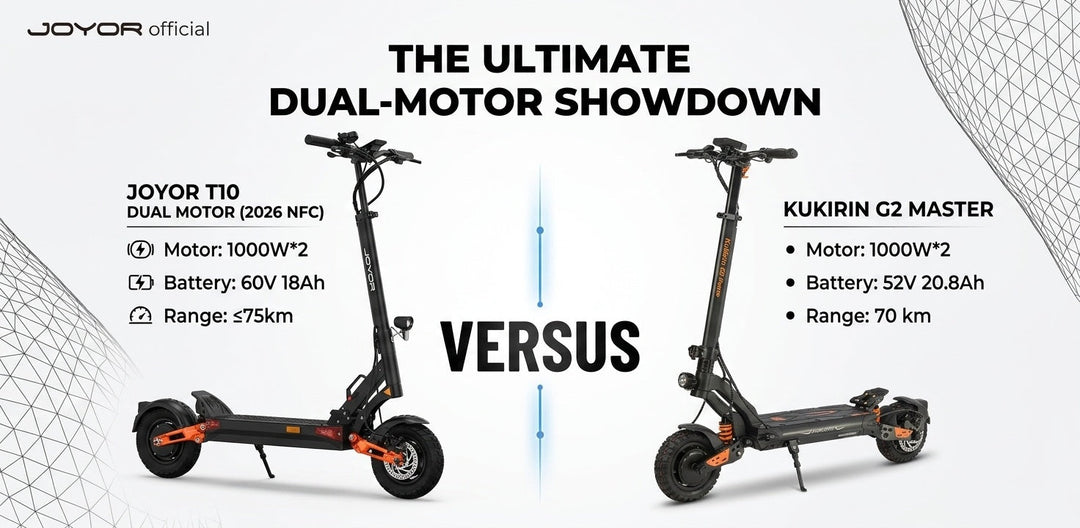 Joyor T10 vs KuKirin G2 Master: Which High-Performance E-Scooter Wins?